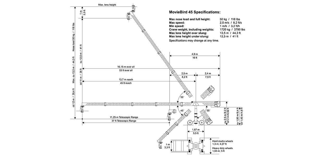 SuperTecho15-02